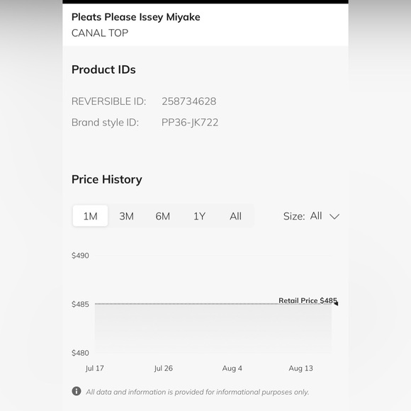 ISSEY MIYAKE PLEATS PLEASE CANAL TOP PURPLE GEEEN BLUE NWOT - Picture 12 of 12